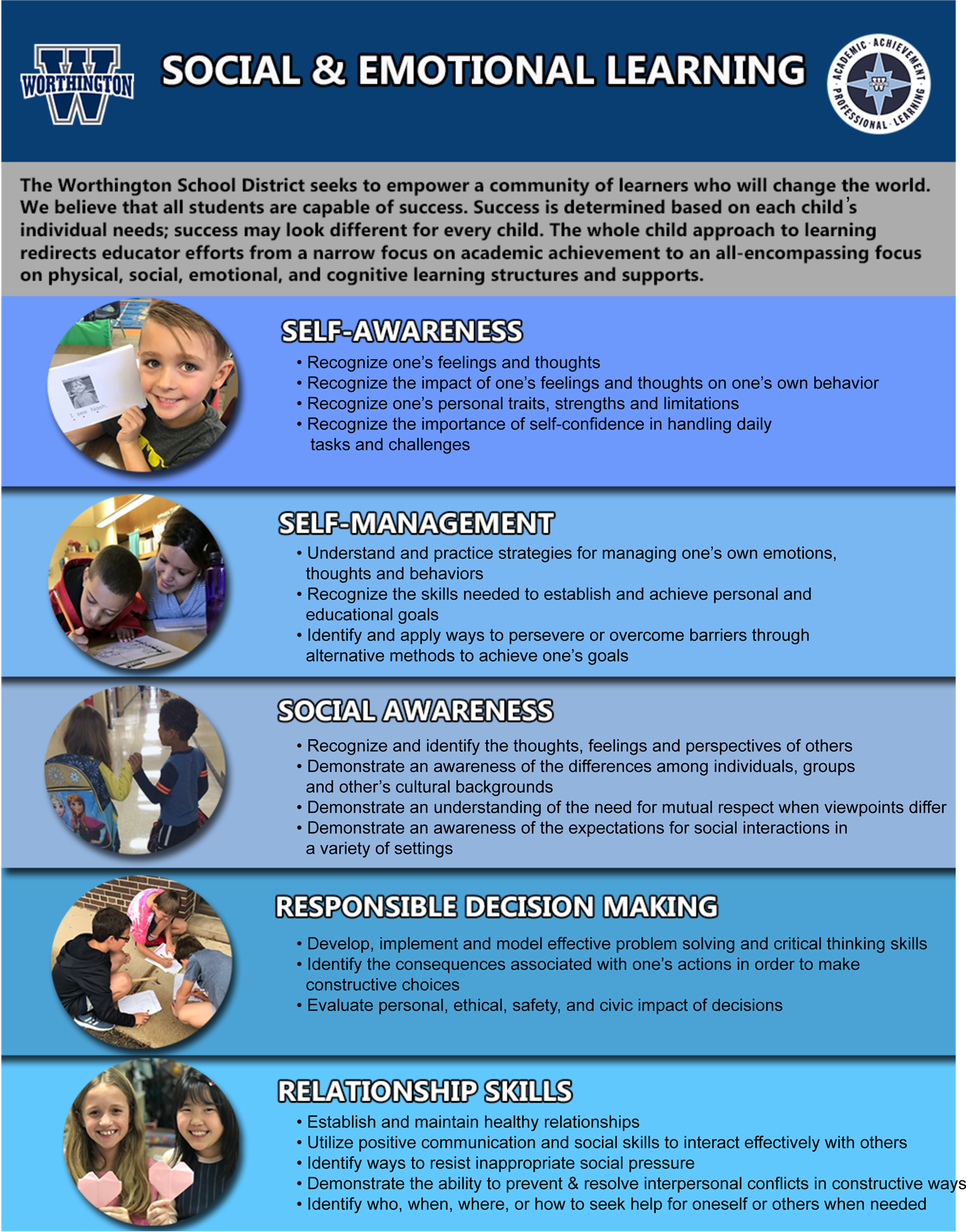 Social Emotional Learning 